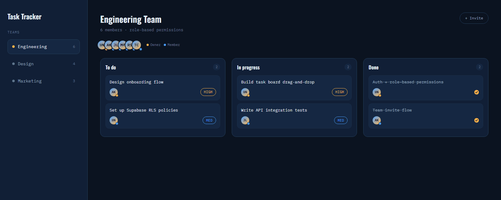 Task tracker